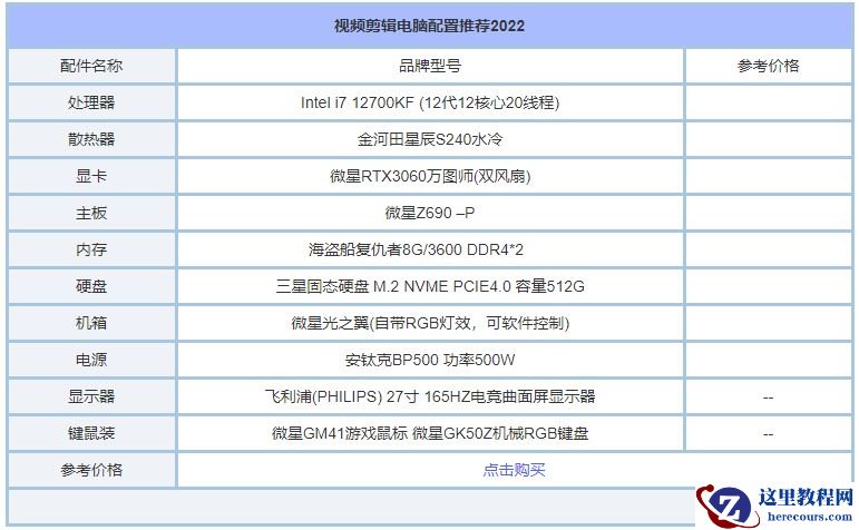 视频剪辑电脑配置推荐2022