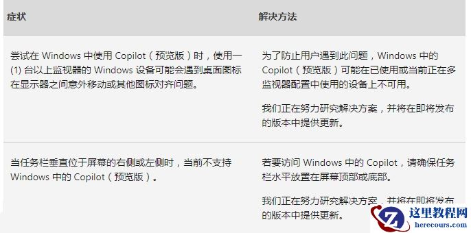 Win10 21H2/22H2 三月份安全更新：对内部 OS 功能进行了其他安全改进
