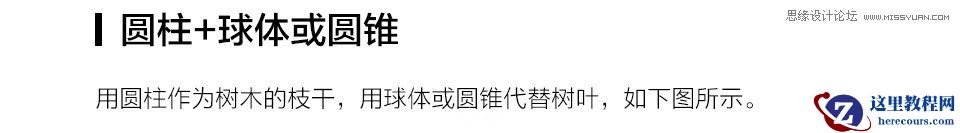 C4D实例教程：详解树木建模教程