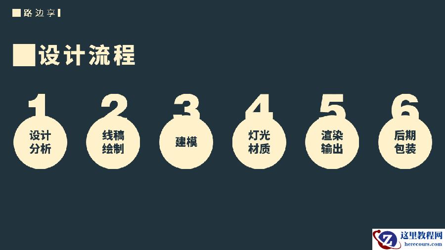 C4D制作国庆华诞70周年立体字