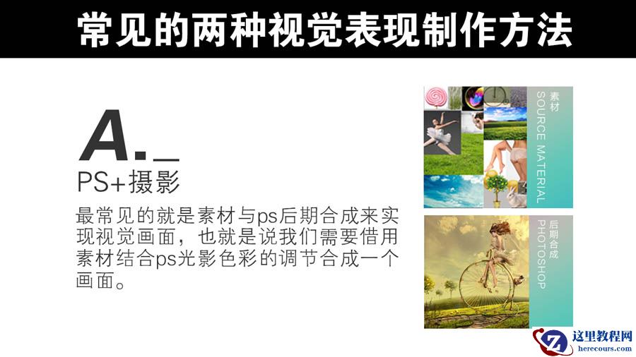 解读资深设计师的C4D学习笔记