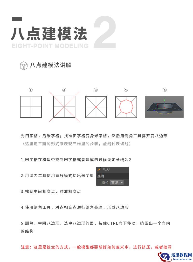 C4D绘制卡通风格的立体形象图