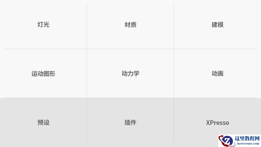 C4D干货教程：灯光渲染技巧教程