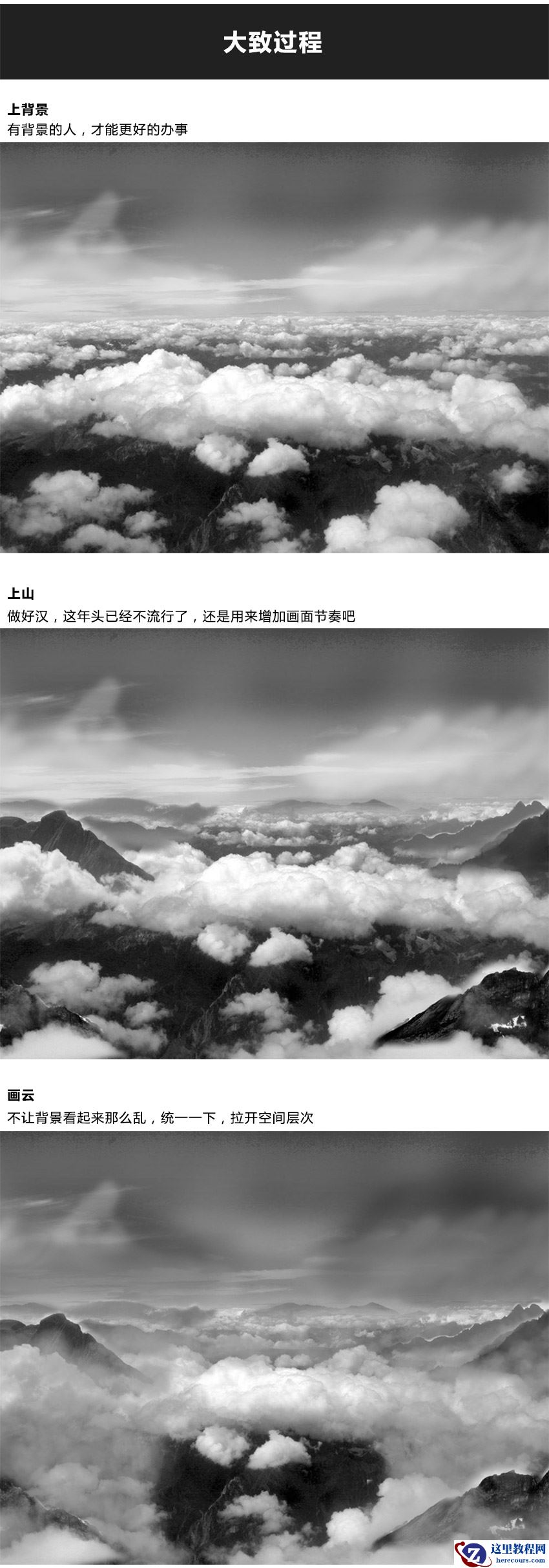 C4D详细解析优秀作品的后期合成技巧