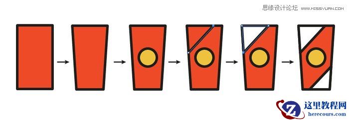 Illustrator绘制简约风格的汉堡插画教程