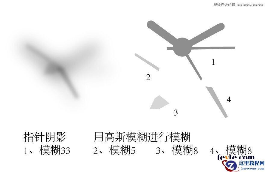 Illustrator绘制超强质感闹钟教程效果图