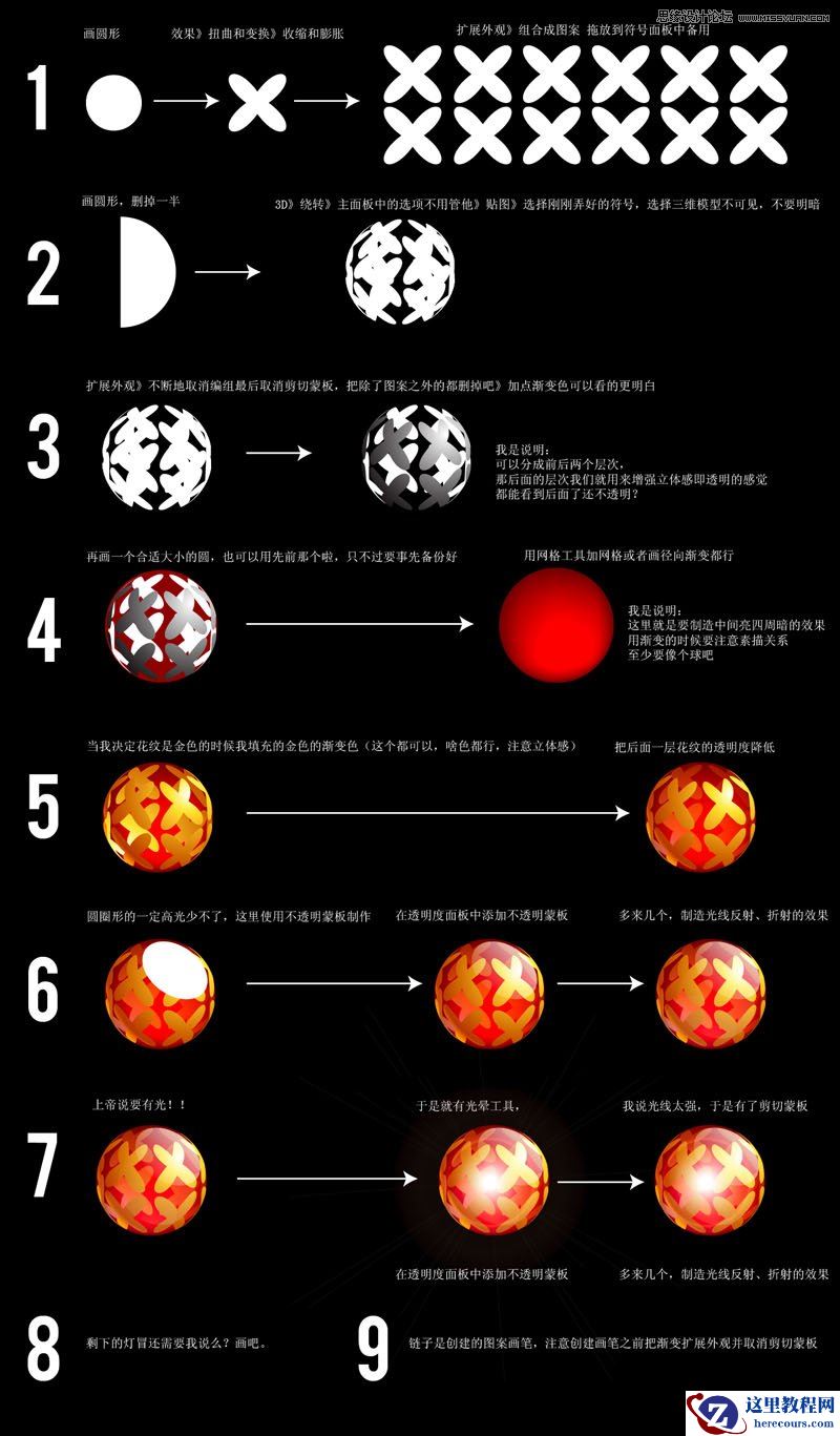 Illustrator绘制圣诞节彩球效果图