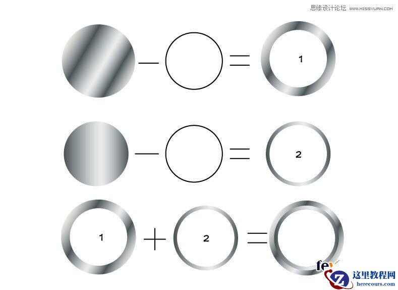 Illustrator绘制金属质感的奥迪LOGO教程