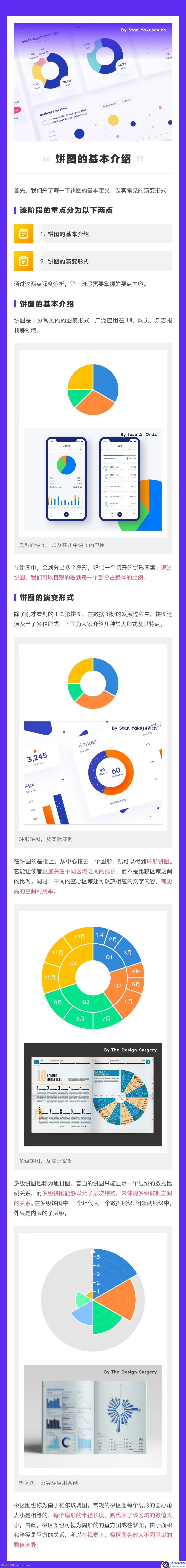饼图工具：用AI制作立体图形教程