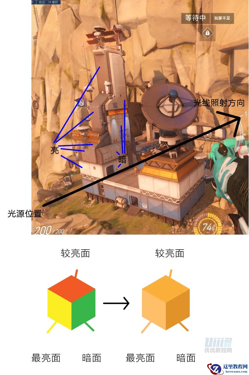 Illustrator绘制2.5D风格的游戏场景效果