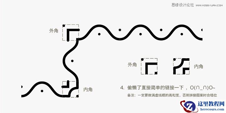 Illustrator制作自定义图案画笔技巧