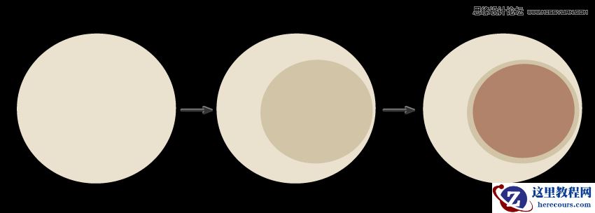 插画设计：AI绘制复古风格的宇航员海报