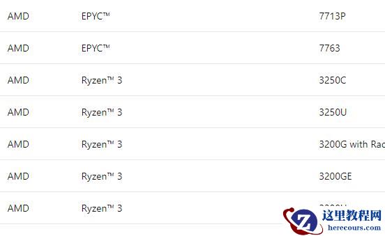 zen2可以升级Win11吗?zen2是否可以升级Win11详情介绍