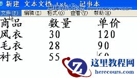 Illustrator CC基础工具使用详细教程