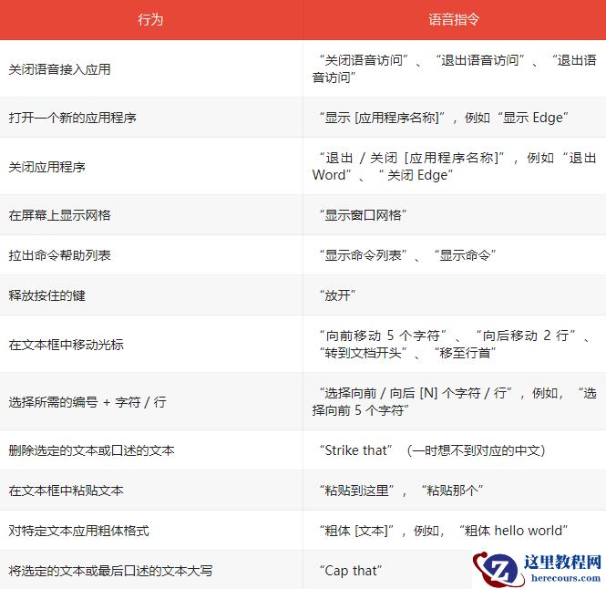Windows11 发布星期五最新补丁KB5021304！（12月16日）