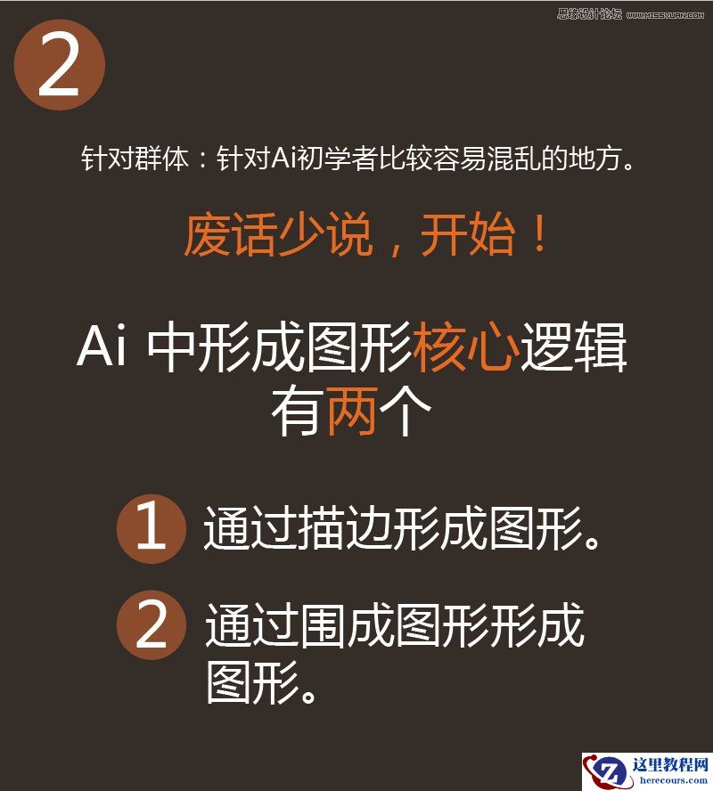 Illustrator中图形逻辑本质与实用小技巧