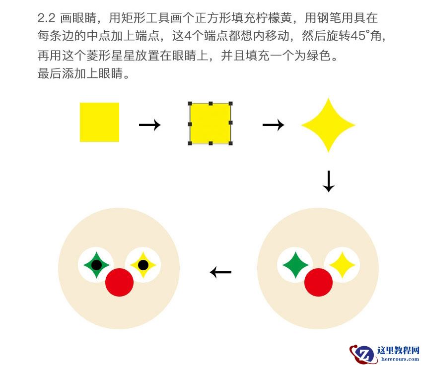Illustrator绘制卡通风格的小丑图标教程