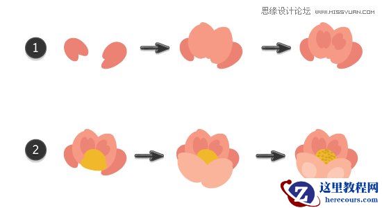 Illustrator绘制复古典雅风格的花朵花藤