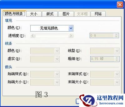 “线条”属性是不可操作的