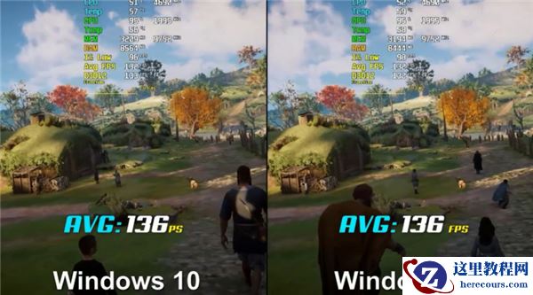 微软Win11和Win10游戏性能对比详情