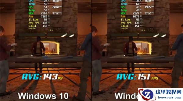 微软Win11和Win10游戏性能对比详情