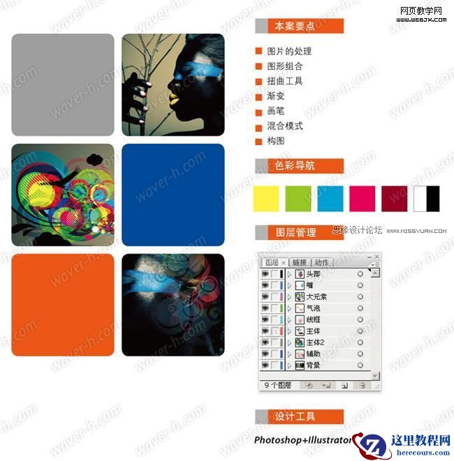 Illustrator制作超酷的人物混合插画教程