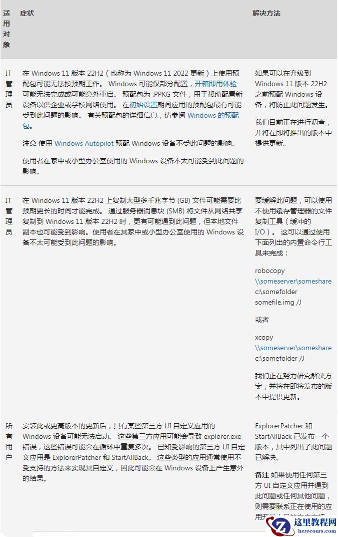 微软发布Win11 22H2 22621.1555(KB5025239)正式版补丁!