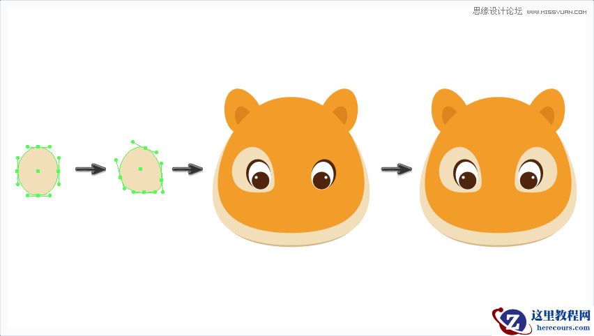 Illustrator绘制卡通可爱的小老虎教程