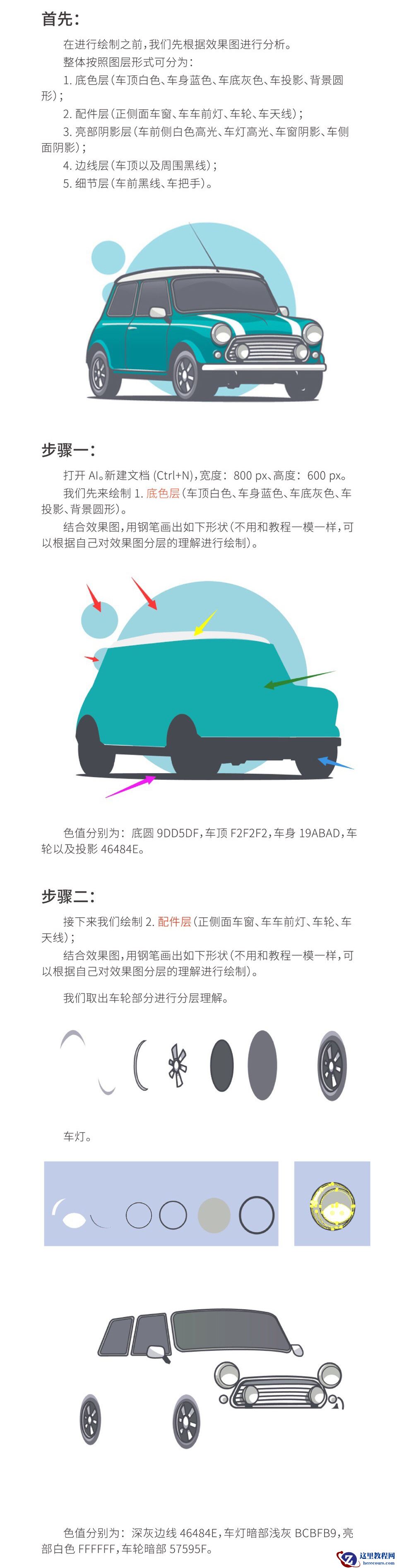 Illustrator绘制矢量风格的小汽车教程