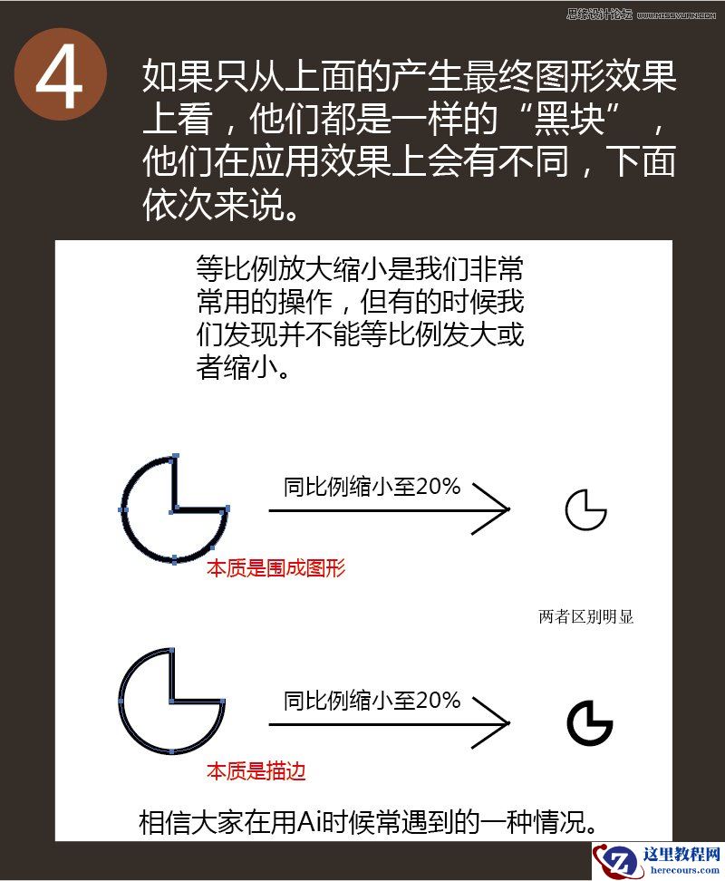 Illustrator中图形逻辑本质与实用小技巧