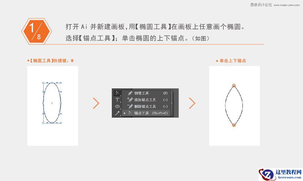 Illustrator绘制可爱简约的莲花图形图标