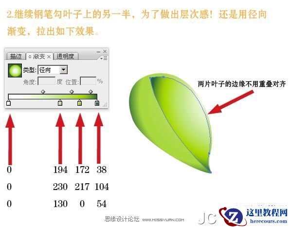Illustrator制作漂亮的新货牌