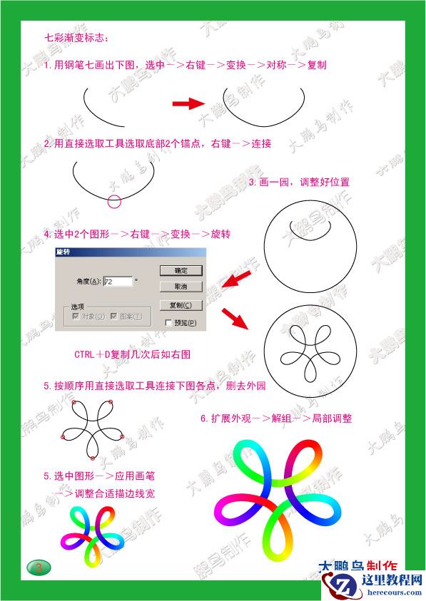 描边描出精彩之AI艺术画笔的应用