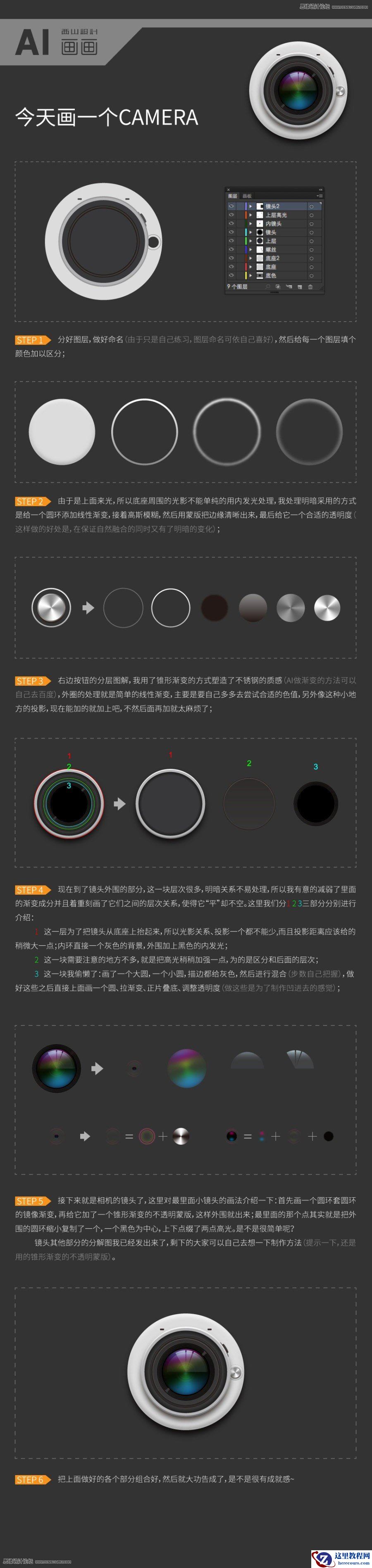 Illustrator绘制立体效果的相机图标教程