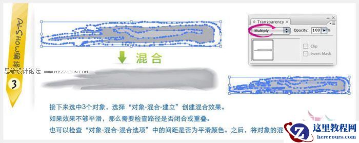 Illustrator教程：艺术画笔和散点画笔的水彩性