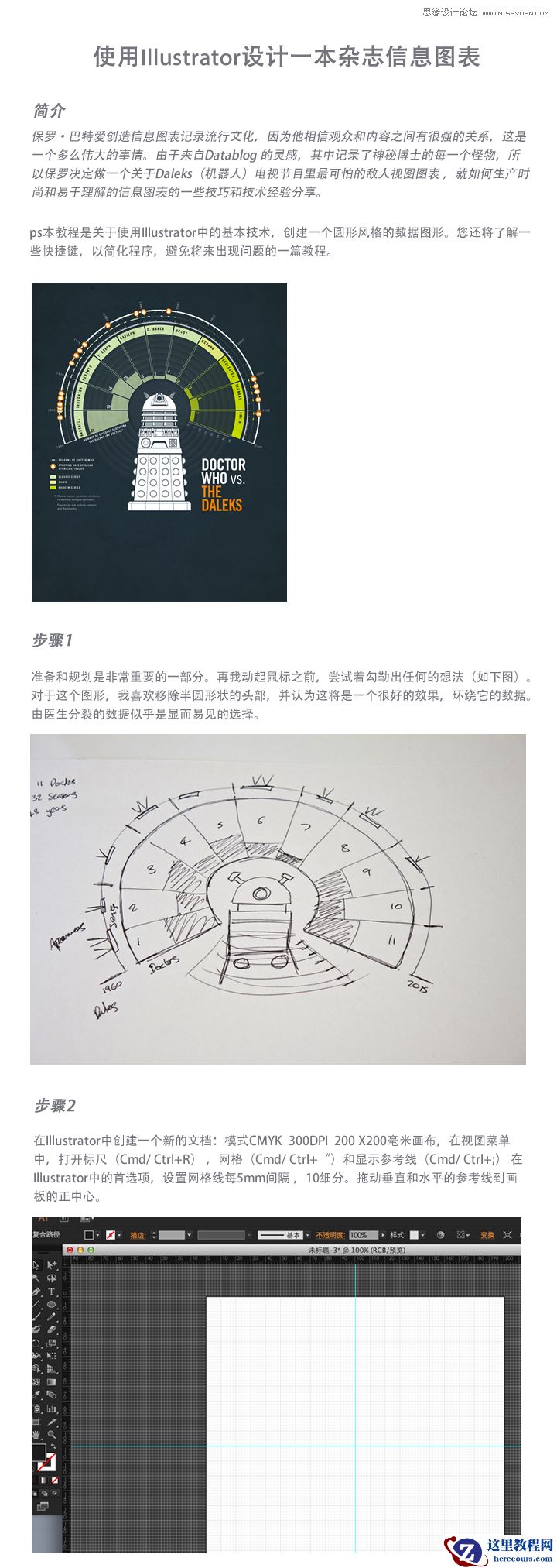 Illustrator设计一本杂志信息图表教程