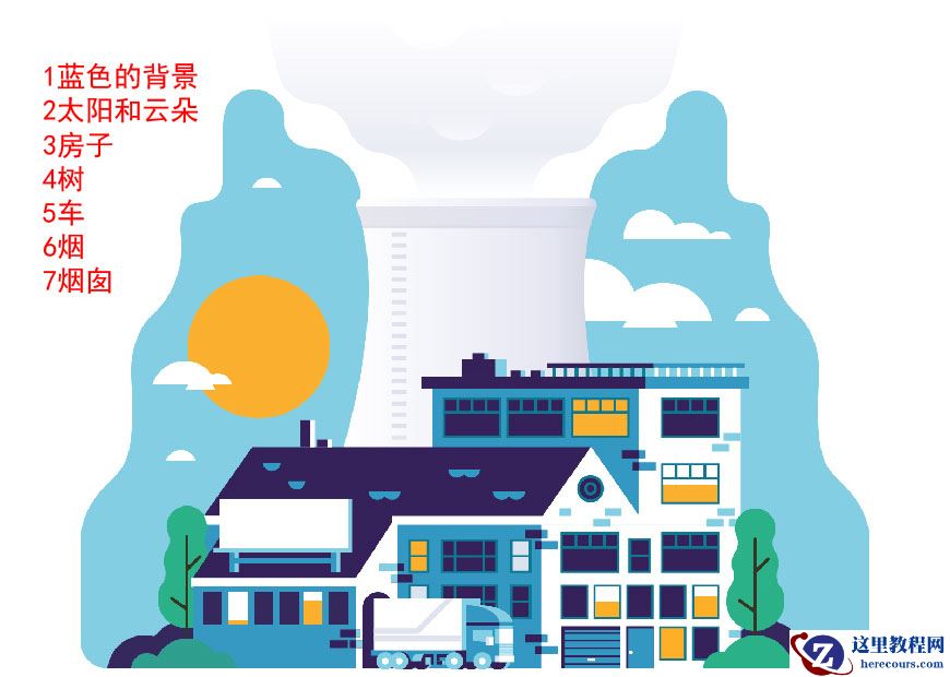 Illustrator绘制卡通风格的工业小镇插画
