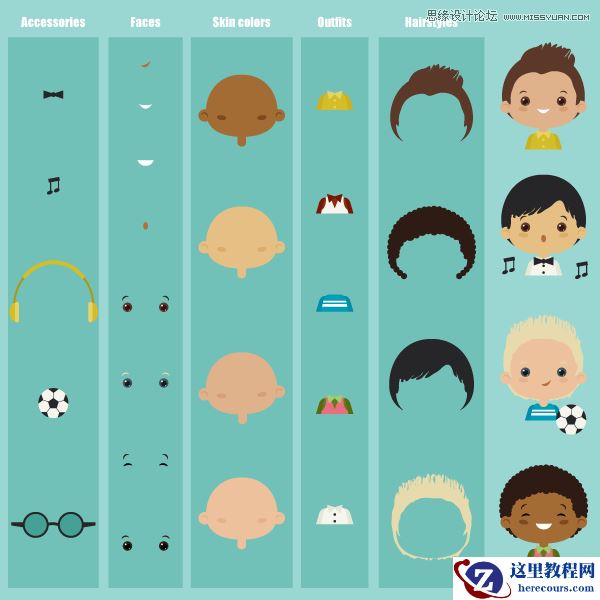 Illustrator制作矢量风格的人物头像效果