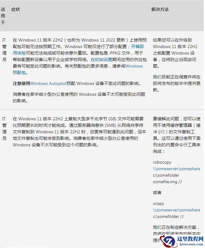 微软发布Win11 22H2 KB5025305(22621.1635)四月累积更新补丁!