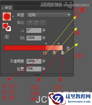 Illustrator绘制炫丽时尚的花朵教程