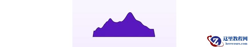 Illustrator绘制紫色风格的时尚插画教程