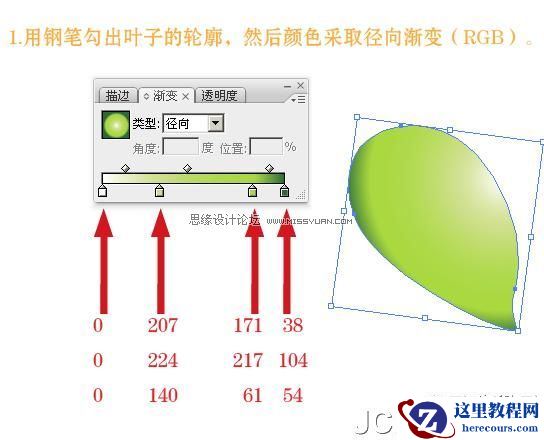 Illustrator制作漂亮的新货牌
