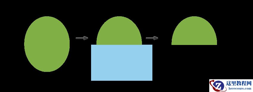插画设计:AI绘制矢量风格的小矮人插图