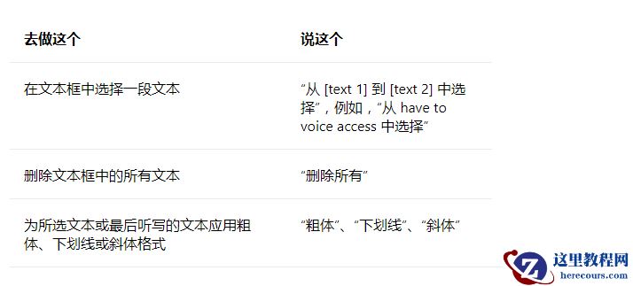 微软Windows11 22H2 22621.1776(KB5026446 )RP预览版来啦!