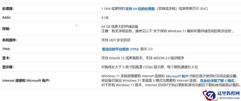 电脑无法运行Win11是怎么回事?