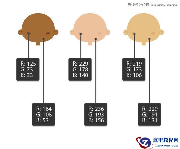 Illustrator制作矢量风格的人物头像效果