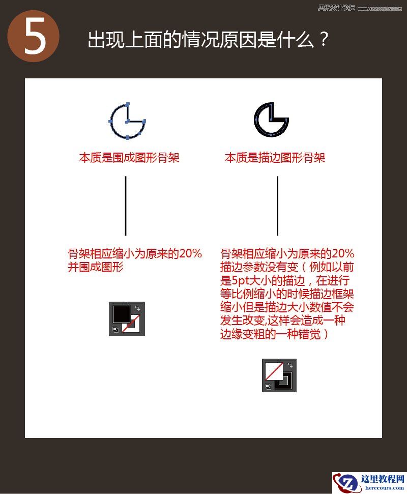 Illustrator中图形逻辑本质与实用小技巧