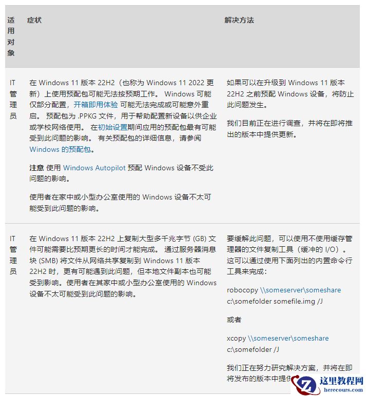 微软发布Windows11 22621.900正版,一起看看详细的更新内容