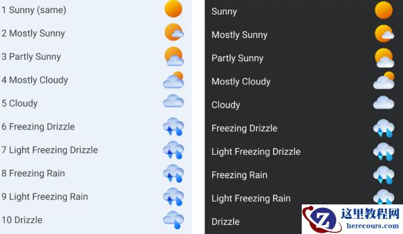 Win11 Insider Preview Build 25309.1000三月补丁推出!