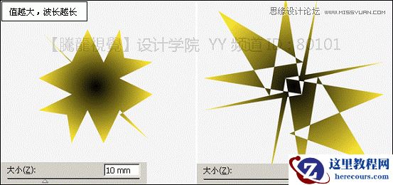 Illustrator基础教程:解析波纹效果和粗糙化效果